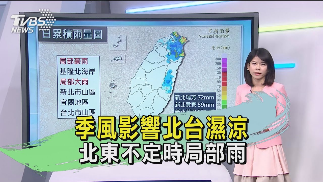 北濕涼一整天!東北季風增強挾帶汙染物 西半部空品亮「橘燈」