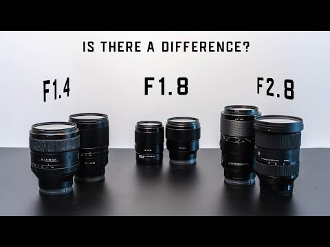 F2.8 vs F1.8 vs F1.4 | Will there be a difference in bokeh? (Prime vs Zoom)