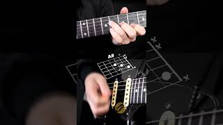 Download lagu Génesis | Invisible Touch | GUITAR TAB mp3