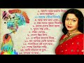 Top 15 Songs of Mita Chatterjee