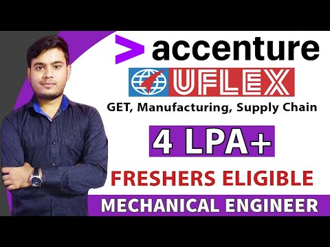 Boeing India Career Associate Engineer Design Analysis Engineer TopVarSity