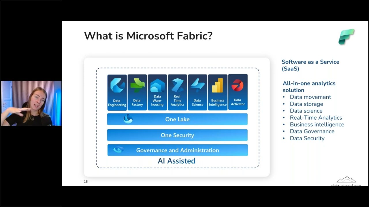 Microsoft Fabric - The Future of Data Analytics?