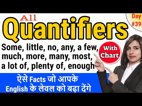 English Quantifiers | Quantifiers & Determiners Grammar - Use of few, a few, very few | EC Day39 Video