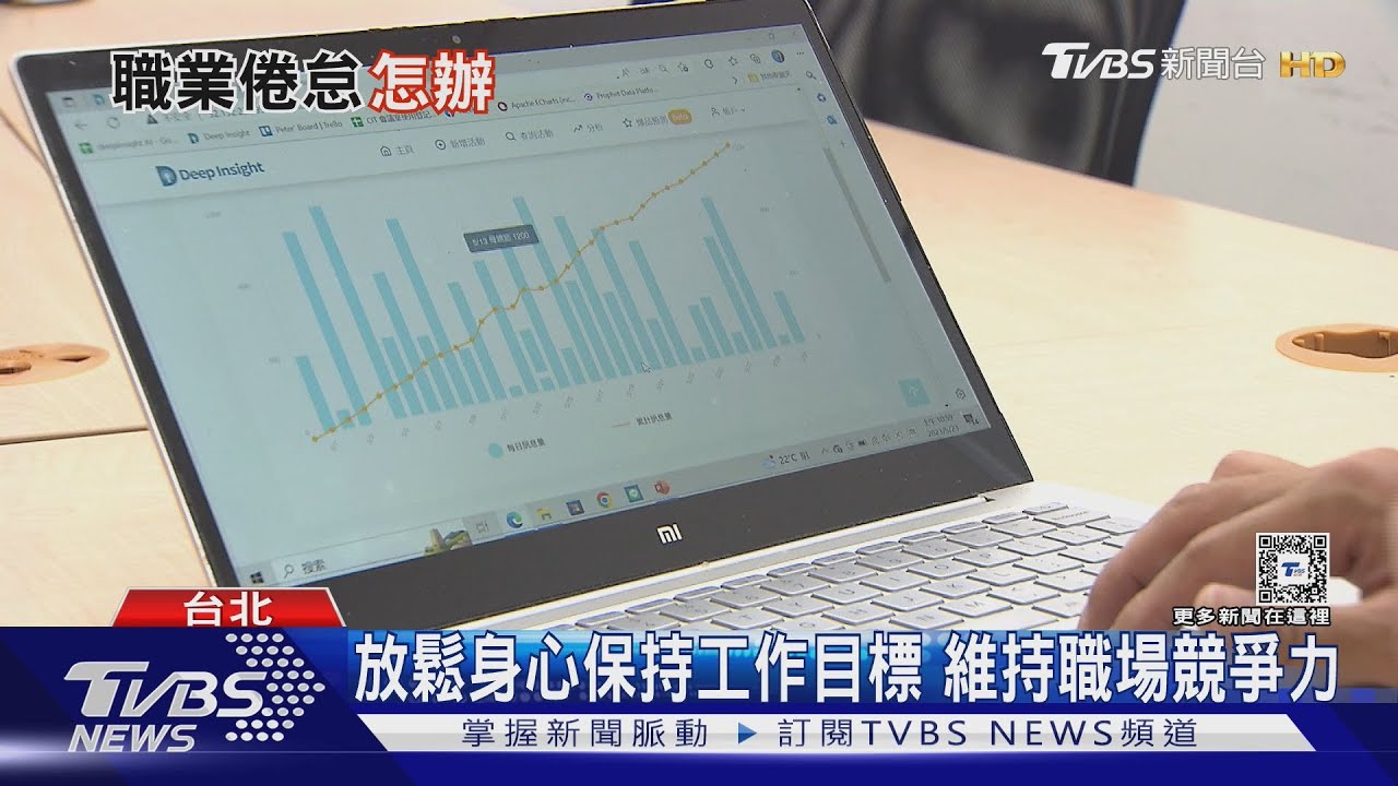 半數上班族「職場倦怠」年後萌生轉職潮