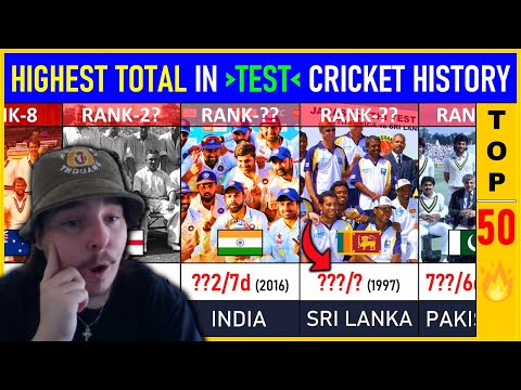 Who Has The Highest Total In TEST Cricket History?🔥 *WOW*