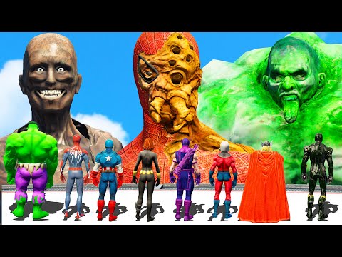 THE AVENGERS MARVEL COMICS VS SCP MONSTER | EPIC BATTLE