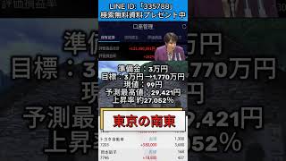 #株式 #投資#日本株 #資産運用 #投資初心者 #株式投資 #お金の勉強 #長期投資 #配当金 #老後資金