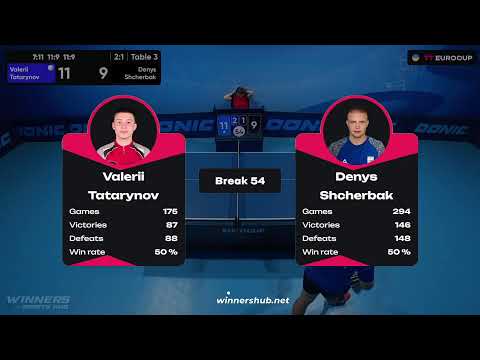 09:55 Valerii Tatarynov - Denys Shcherbak 03.08.2023 TT Euro.Cup Ukraine Star. Table 3