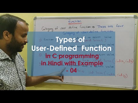 Functions in C programming in Hindi 01 Type of function Library User defined function