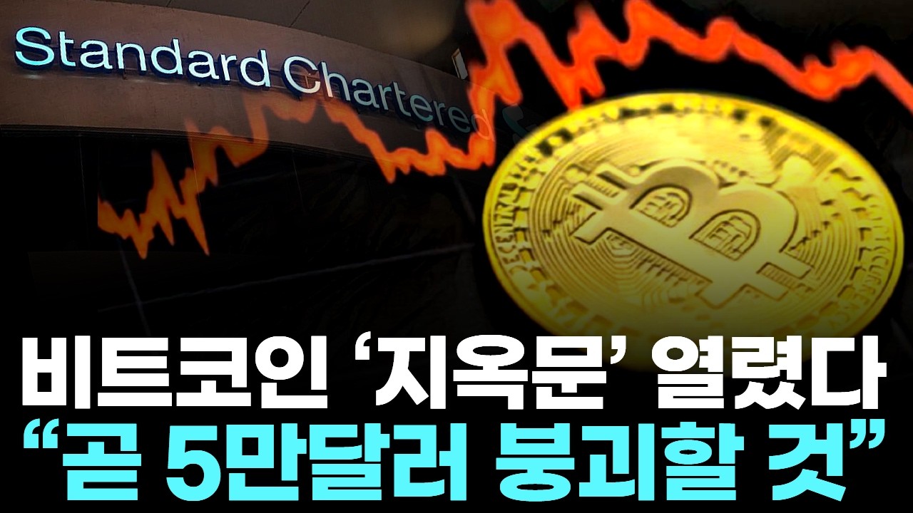 비트코인 ‘지옥문’ 열렸다… 스탠다드차타드 “5만달러 붕괴할 것”