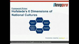 Hofstede's 6 Dimensions of National Cultures