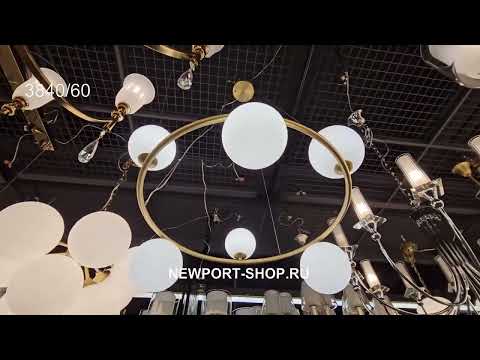 Превью видео