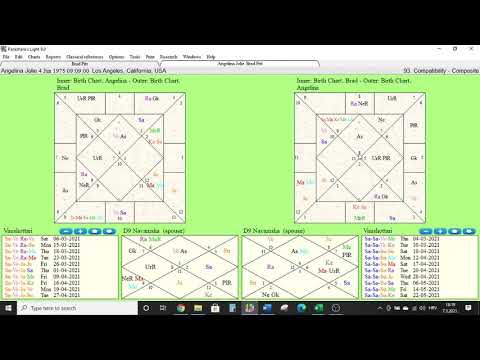 Primjer - SINASTRIJA Brada Pitta & Angeline Jolie - KUĆE I ODNOS ASCEDENTA/PODZNAKA