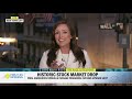 Stock, Stock market, Orthocoronavirinae News Stock, Stock market, Orthocoronavirinae News