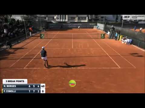 Nuno Borges (POR) vs Flavio Cobolli (ITA) | SF Roseto • Highlights