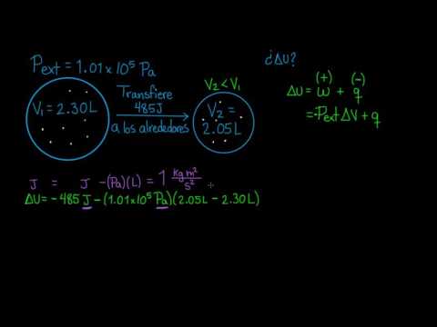 Calcular La Energia Interna Y El Trabajo Ejemplo Video Khan Academy