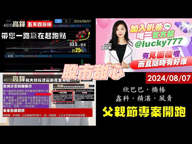 0807【甜心盤後影音】「號角響起」高鋒戰士帶您一路贏在起跑點！鑫科．欣巴巴．精湛．風青．橋椿