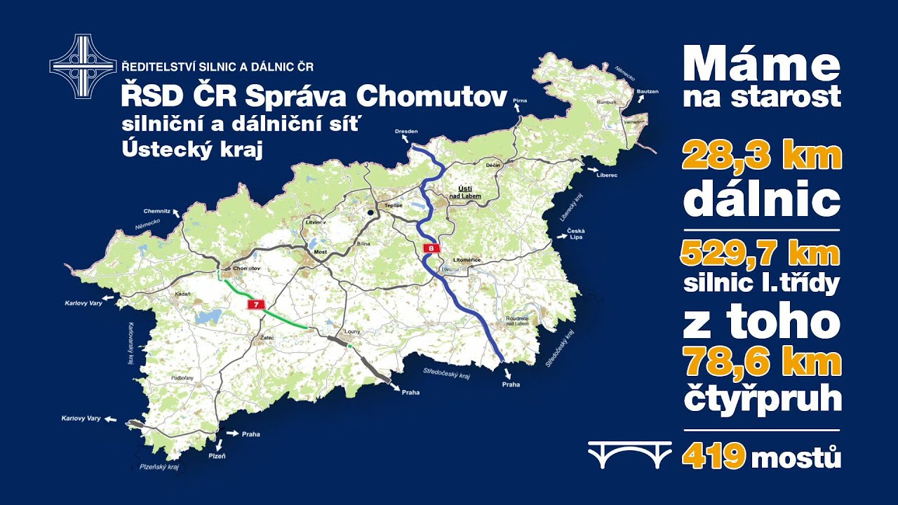 ŘSD Správa Chomutov - prezentace