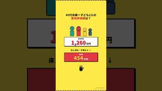 被災したら税金が戻る雑損控除という制度