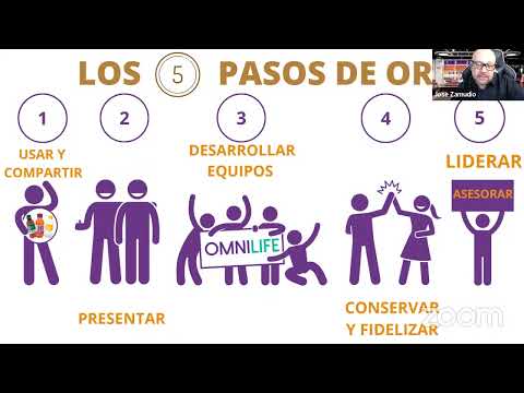 Descubre Cómo Comprar Productos Omnilife en Houston 6 Hola Houston... ¡Únete a Omnilife! Compra Omnilife Seytu en Spring Texas