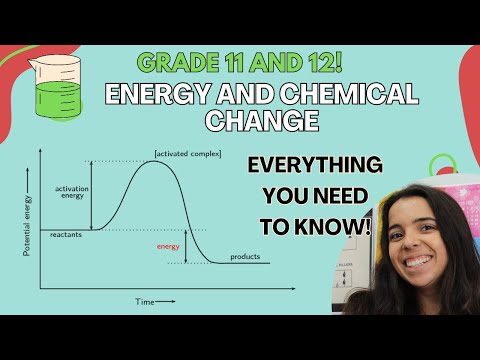 Energy and Chemical Change grade 11: Activation energy, heat of reaction, catalyst and MORE!
