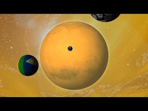 MelodyVision GOLD 2 - PRESENTATION