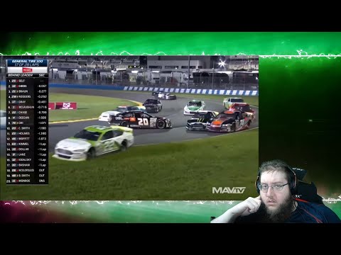 FAT GUY REACTS TO Motorsport Fails 2020 Part 2 Week 6