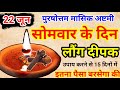 22 जून 2026 पुरुषोत्तम अष्टमी सोमवार की रा