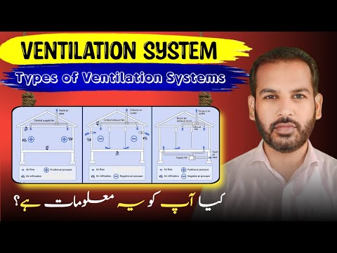 Fire Fighting Pipeline Protection from Freezing NFPA 13 NFPA 24 Explained