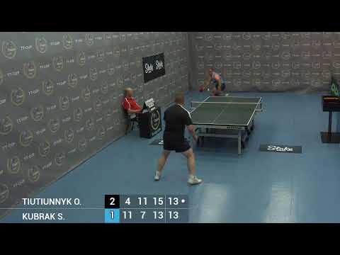 7 July 2022. Light blue. Evening. TT Cup