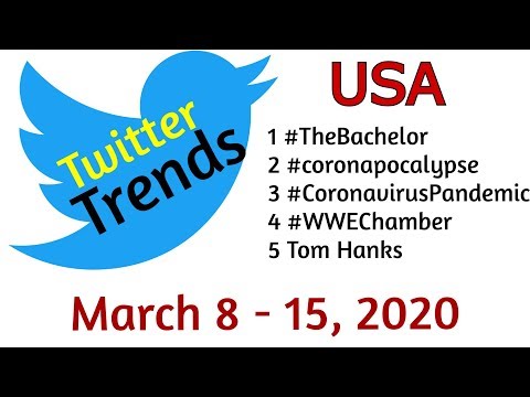 Twitter Trending This Week: USA (March 8 - 15, 2020)