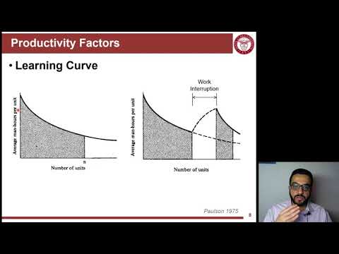 128 L2 P2 - Construction Productivity