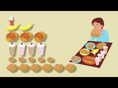 Let's Go 2 Unit 5 Chant