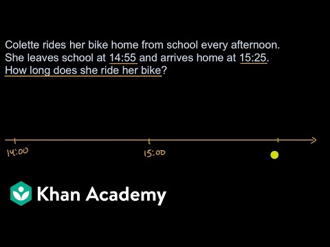 24時間の旅の長さ｜数学｜カーンアカデミー (Length of a trip in 24 hour time | Math | Khan Academy)