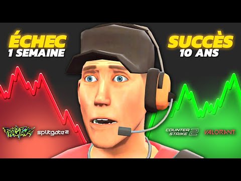 Why do new FPS games flop so much?