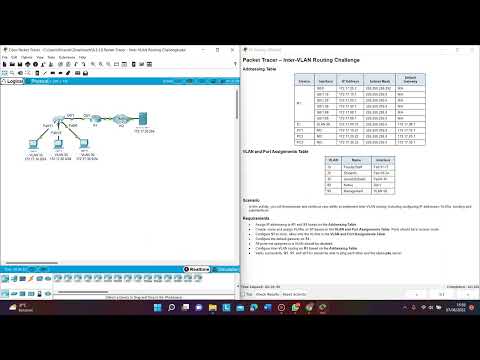 6.3.3.8 Packet Tracer - Inter-VLAN Routing Challenge_Ricardo Irfan Johannes_12200162_12.4A.01