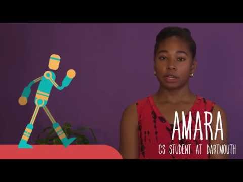 Game Lab: The Draw Loop