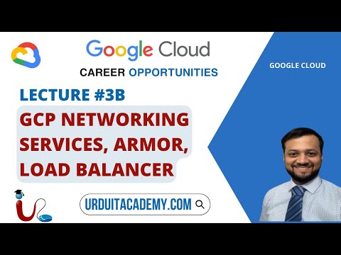 UITA Google Cloud Associate Engineer Introduction