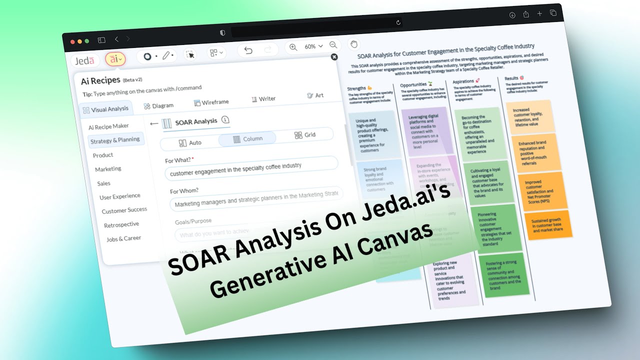 SOAR Analysis with Generative AI Workspace Canvas - Jeda.ai