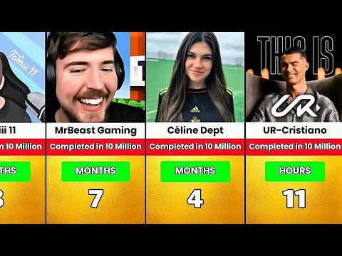 YouTube Thumbnail