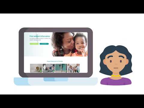 PEAS Website Tour for Parents and Caregivers