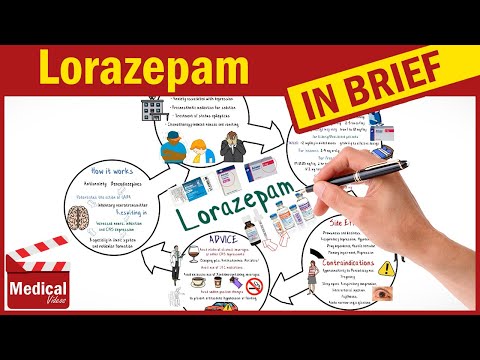 Lorazepam 1mg ( Ativan ): What is Ativan? Ativan Uses, Dose, Side Effects & Precautions
