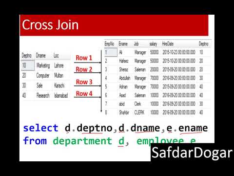 1 How to Install SQL Server 2014 Express and SQL Server Management Studio 2014 Express