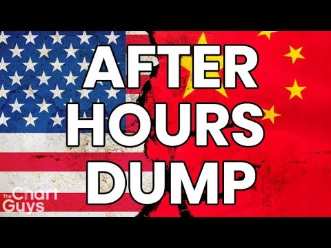 Market After Hours Dump Technical Analysis Chart 10/9/2019 by ChartGuys.com