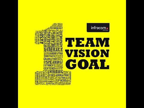 Infra-Com Team-Event 2022