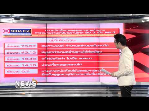 Exciter ที่ง่ายที่สุดสำหรับผู้หญิง ยาเสพติดสำหรับความอ่อนแอชาย