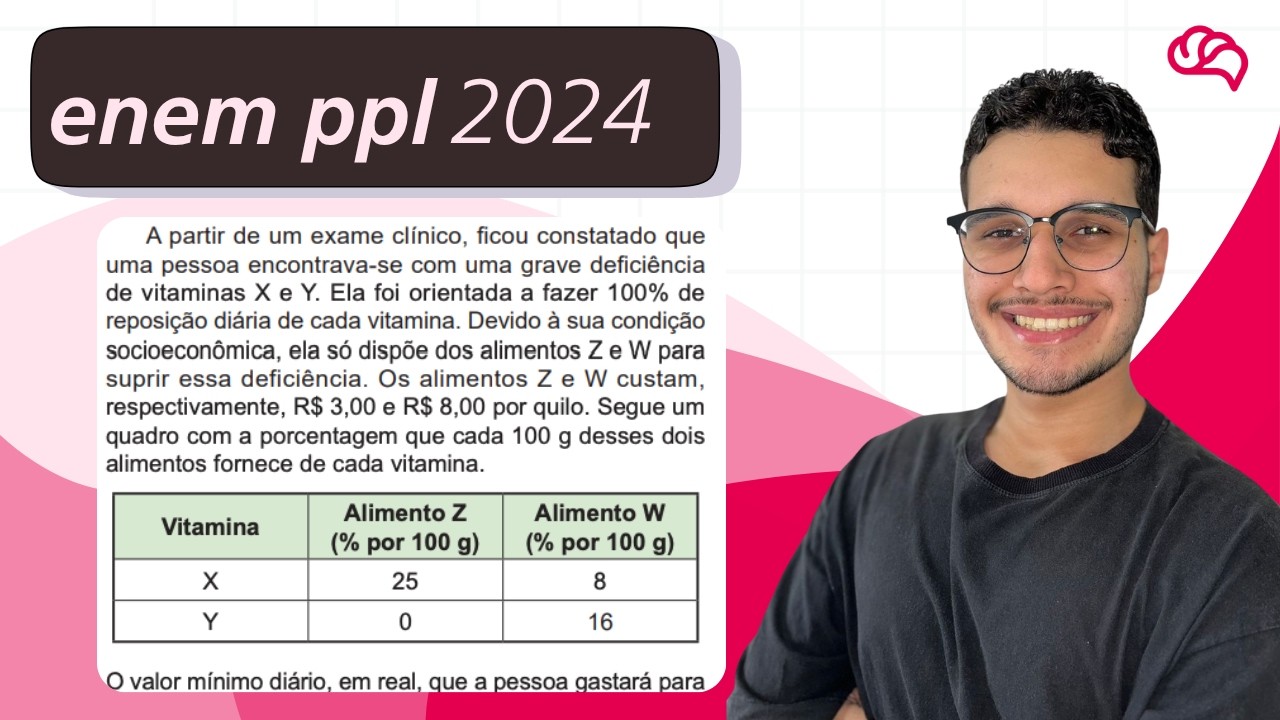 Resolução em Vídeo — Questão 169 ENEM 2024 PPL