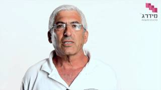 חלקים ברכב - בולמי זעזועים