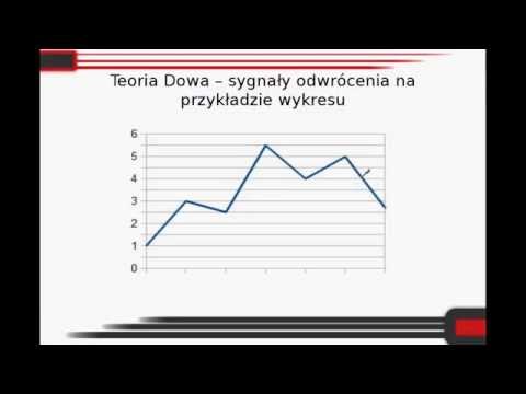Buty ortopedyczne koślawe dziecięce Gromadzenie się pod pierścieniem na palcu
