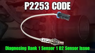 OBD Code p2253 Guide to Repair